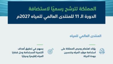 السعودية تتقدم بطلب استضافة الدورة الـ 11 للمنتدى العالمي للمياه 2027
