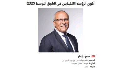 سعيد زعتر ضمن قائمة فوربس لأقوى الرؤساء التنفيذيين في الشرق الأوسط لعام 2023