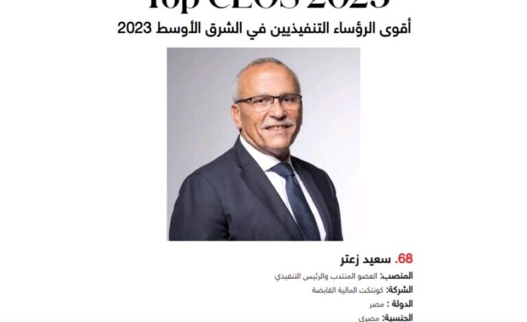 سعيد زعتر ضمن قائمة فوربس لأقوى الرؤساء التنفيذيين في الشرق الأوسط لعام 2023
