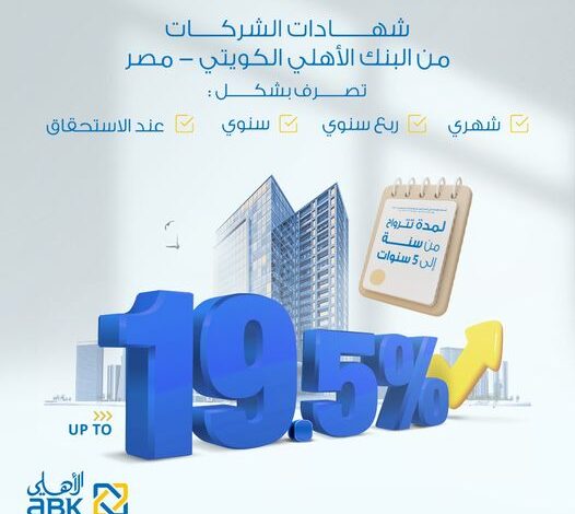 البنك الأهلي الكويتي – مصر يرفع العائد على شهادات الادخار للشركات إلى 19.5%