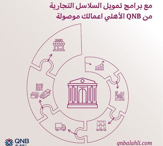 ننشر مزايا “برنامج تمويل السلاسل التجارية” من بنك QNB الأهلي