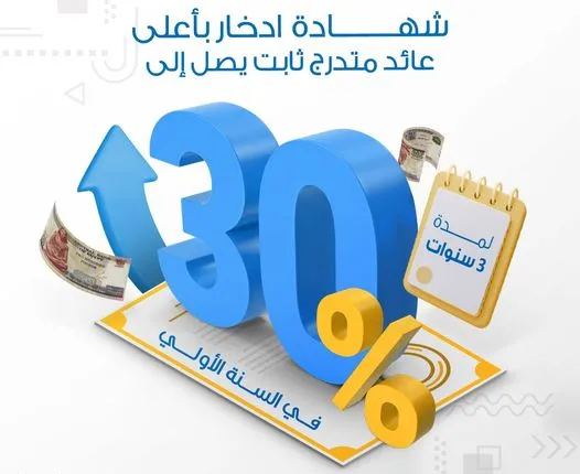 البنك الأهلي الكويتي-مصر يطرح شهادة ادخار بعائد متدرج يصل إلى 30% سنويا