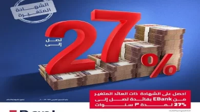 عاجل .. البنك المصري لتنمية الصادرات يطرح شهادة جديدة بعائد 27%
