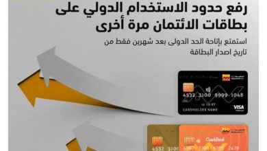 التجاري وفا بنك يرفع حدود الاستخدام الدولي على البطاقات الائتمانية داخل وخارج مصر
