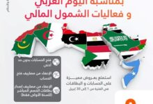 بنك البركة يعلن عن إتاحة 3 خدمات مجانًا بمناسبة اليوم العربي للشمول المالي