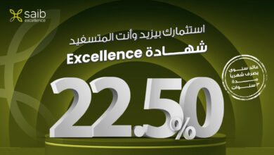بعائد 22.5%.. تفاصيل ومزايا شهادة EXCELLENCE من بنك saib