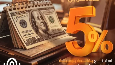 بنك القاهرة يطرح حساب دولاري جاري بفائدة يومية 5%